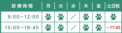 診療時間一覧